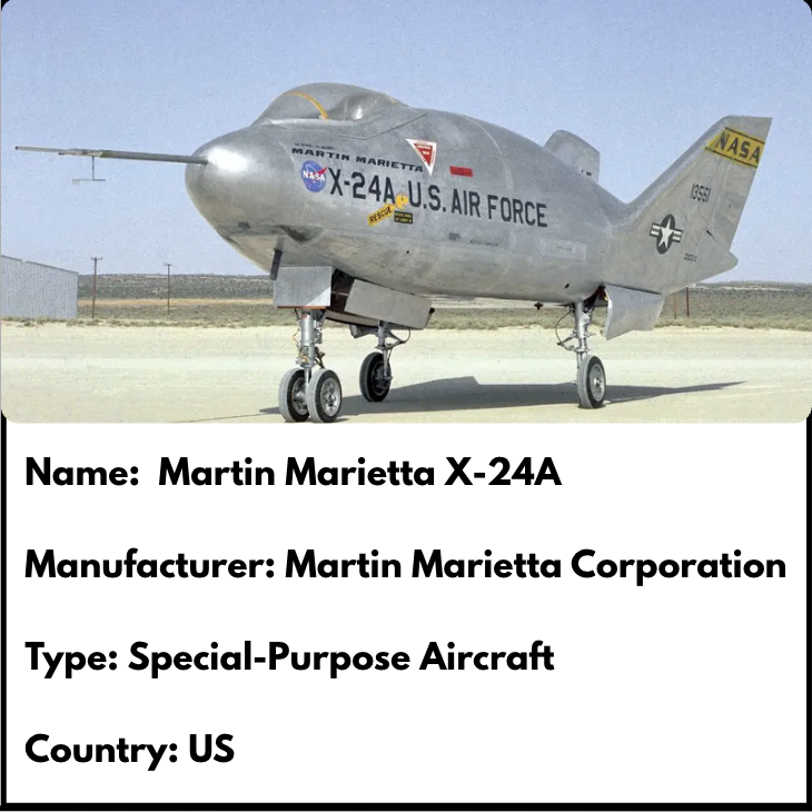 Martin Marietta X-24A
